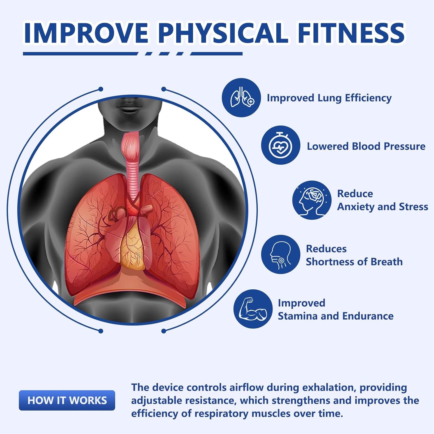 Breathing Trainer, Portable Lung Trainer, Breathing Resistance Trainer for Oral